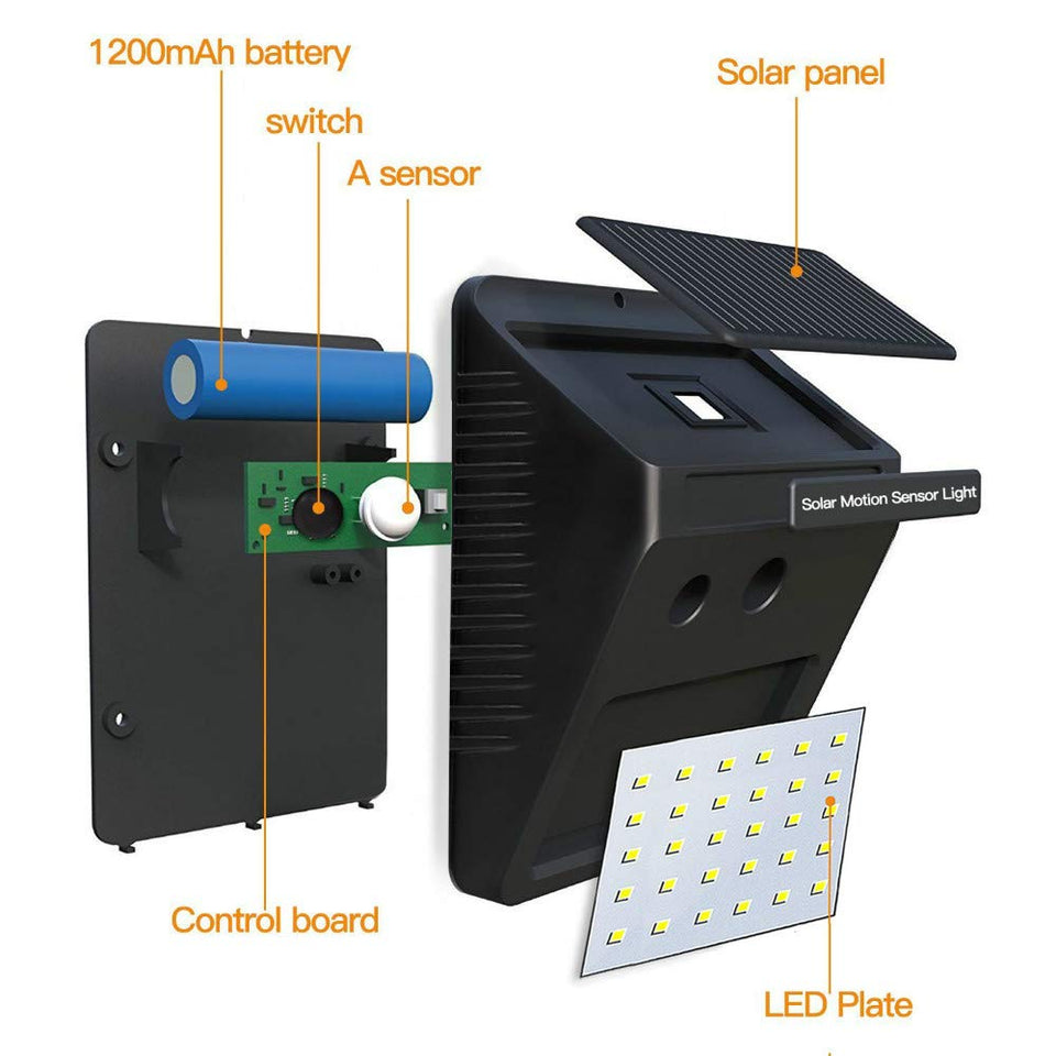 Luces Solares - Pesoo 30 LED Lámpara Solar Exterior Solar Luz LED Iluminación Exterior para Jardín, Patio, Terraza, Inicio, Camino, Escalera Exterior Paquete de 2 [Clase de eficiencia energética A+++]